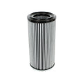 aFe air filter detail