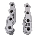 BBK headers detail