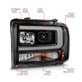ANZO headlights detail