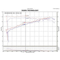 Injen cold air intake installed view