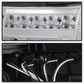 SPYDER headlights close-up