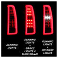 SPYDER tail light