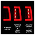 SPYDER tail light close-up