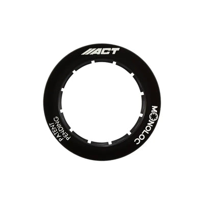 Advanced Clutch auto part