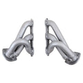 BBK headers detail