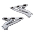 BBK headers detail