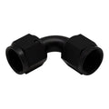 DeatschWerks black fender flares