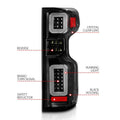 ANZO tail light close-up