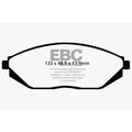 EBC auto part