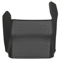 Husky Liners floor liners detail