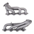 BBK headers detail