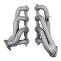 BBK headers detail
