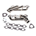 BBK headers detail