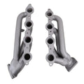 BBK headers