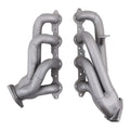 BBK headers detail