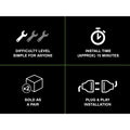 Raxiom auto part detail