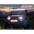 Raxiom light bar close-up