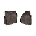 WeatherTech auto part