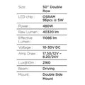 Go Rhino light bar close-up
