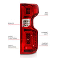 ANZO tail light