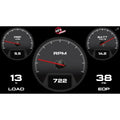 aFe gauge close-up