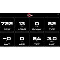 aFe gauge detail