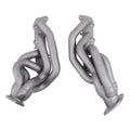 BBK headers detail