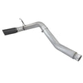 aFe exhaust