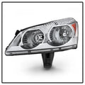 SPYDER headlights detail