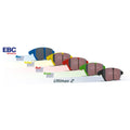 EBC auto part installed view