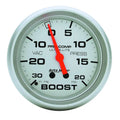 AutoMeter gauge