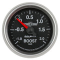 AutoMeter gauge