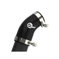 aFe charge pipe