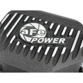 aFe differential cover close-up