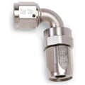 Russell auto part