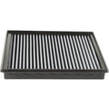 aFe air filter detail
