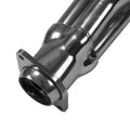 BBK headers detail