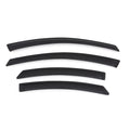 AVS auto part detail