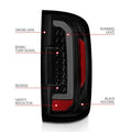 ANZO tail light close-up