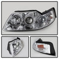 SPYDER headlights detail