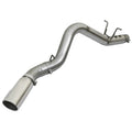 aFe exhaust