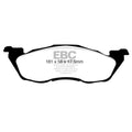 EBC auto part installed view