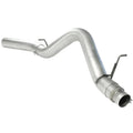 aFe exhaust
