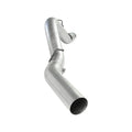 aFe exhaust