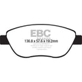 EBC auto part close-up