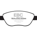 EBC auto part
