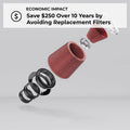 K&N Engineering air filter close-up