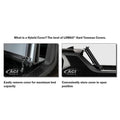 Access auto part installed view