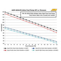 AEM fuel pump detail