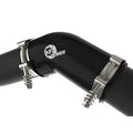 aFe charge pipe